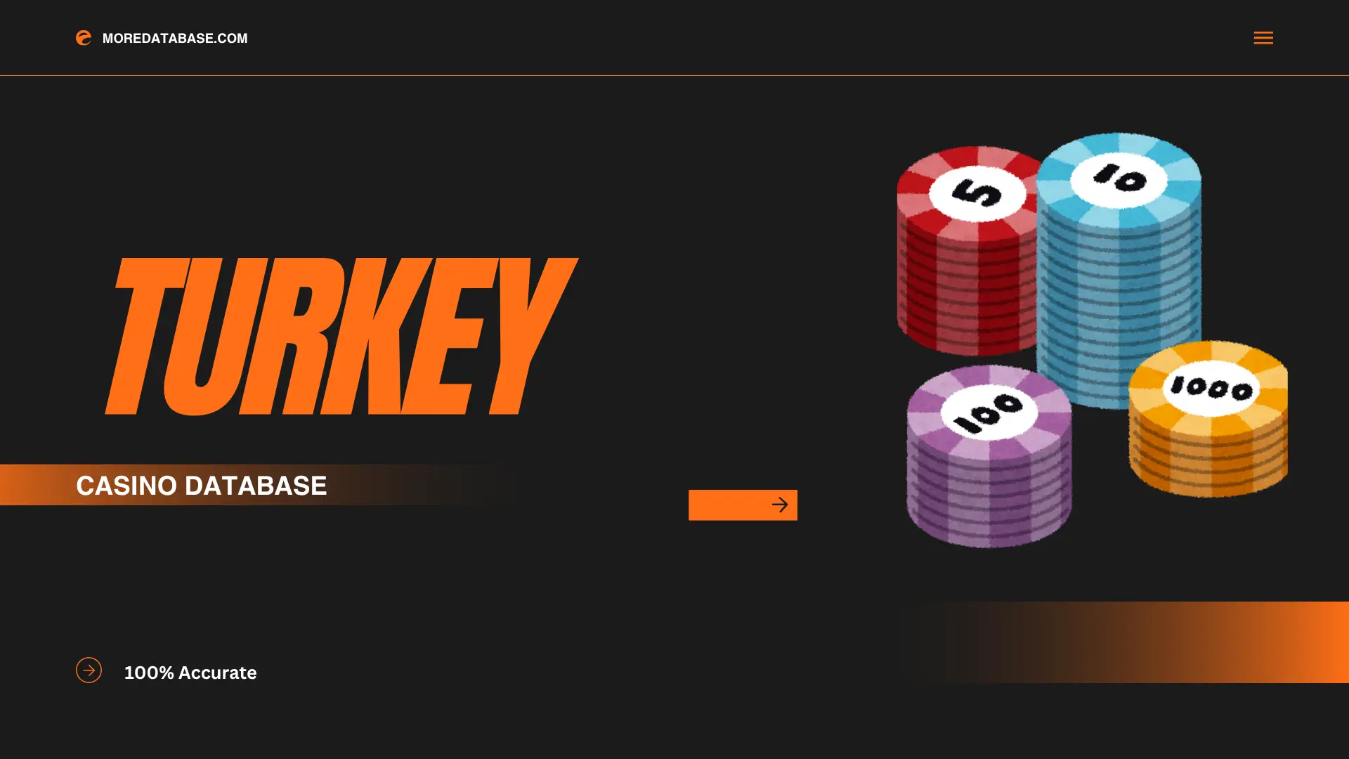 Turkey Casino Database